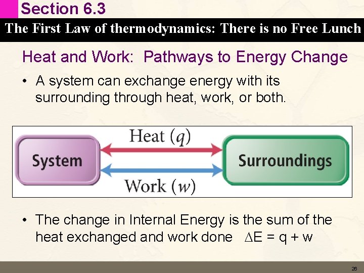 Section 6. 3 The First Law of thermodynamics: There is no Free Lunch Heat