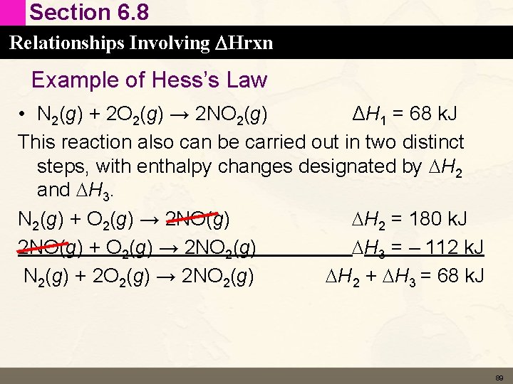 Section 6. 8 Relationships Involving DHrxn Example of Hess’s Law • N 2(g) +