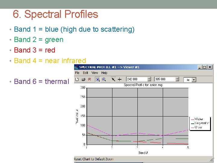 6. Spectral Profiles • Band 1 = blue (high due to scattering) • Band