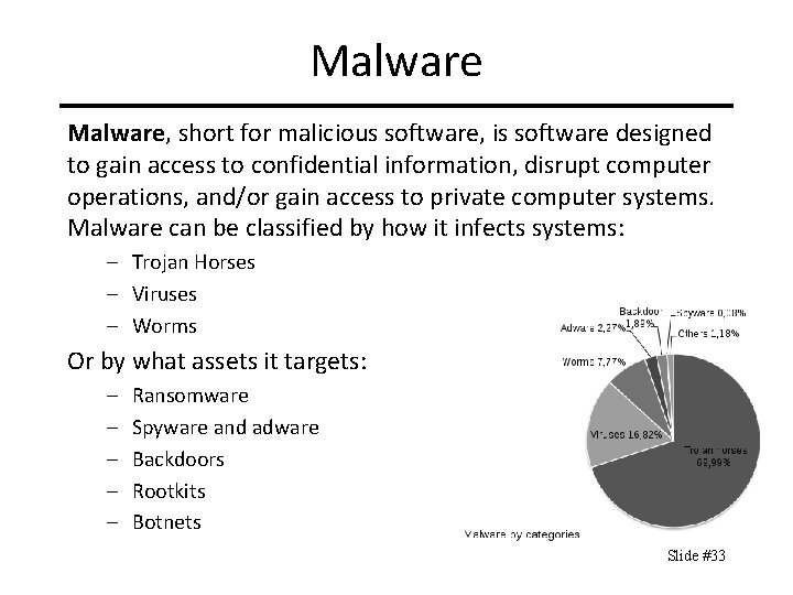 Malware, short for malicious software, is software designed to gain access to confidential information,