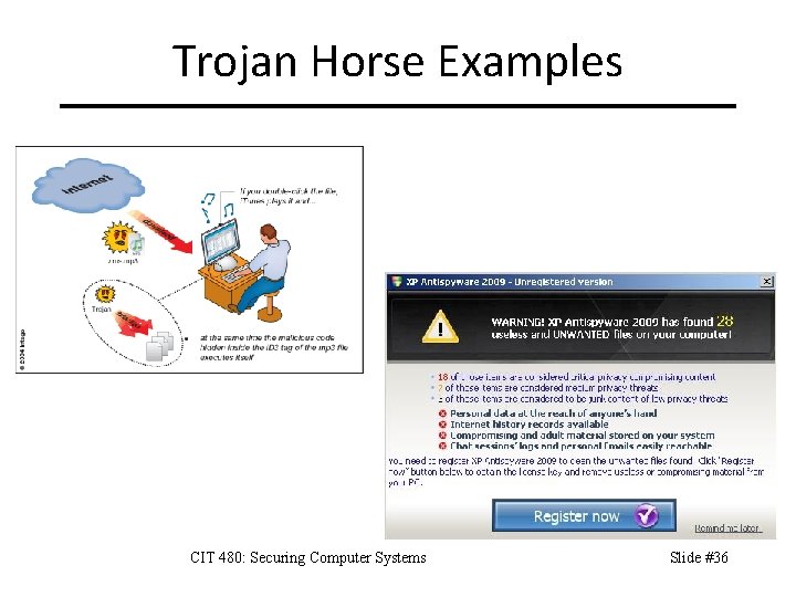 Trojan Horse Examples CIT 480: Securing Computer Systems Slide #36 