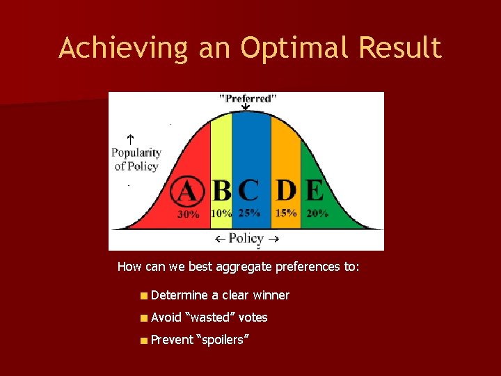 Achieving an Optimal Result How can we best aggregate preferences to: Determine a clear