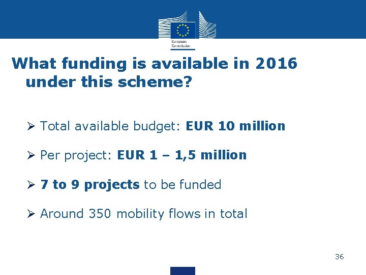 What funding is available in 2016 under this scheme? Ø Total available budget: EUR