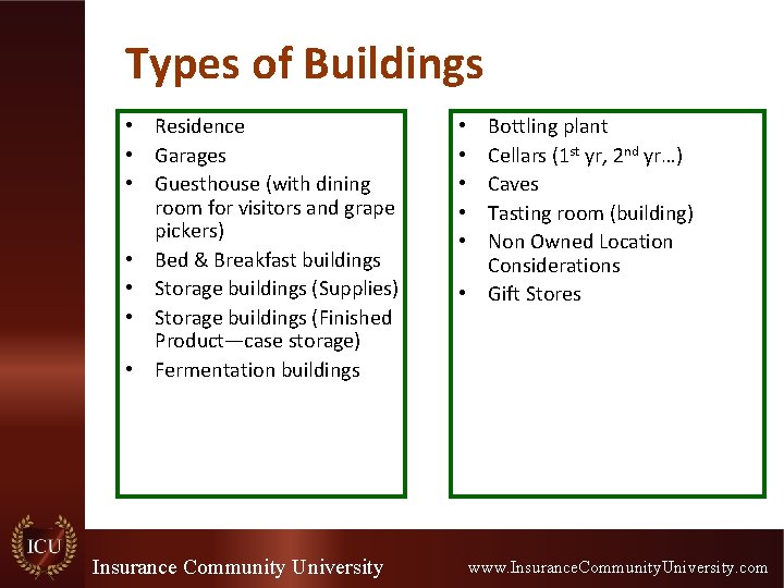 Types of Buildings • Residence • Garages • Guesthouse (with dining room for visitors Types of Buildings • Residence • Garages • Guesthouse (with dining room for visitors