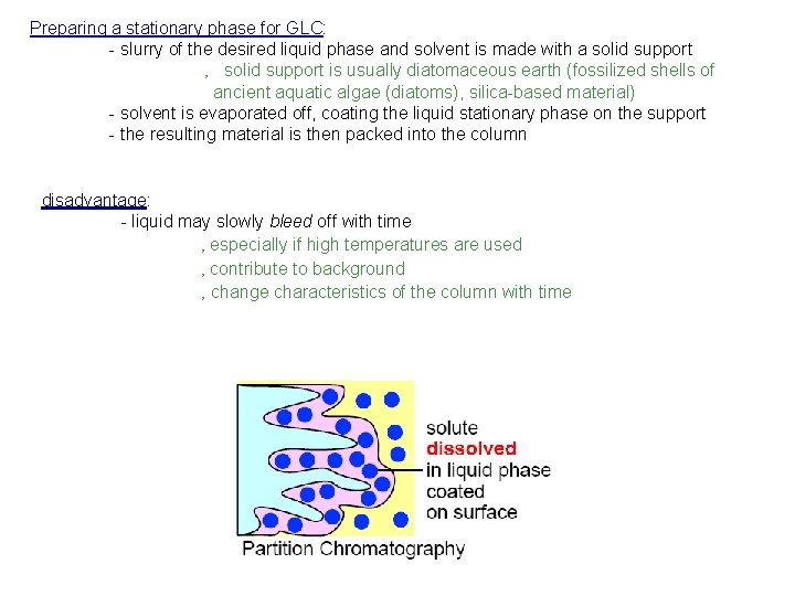 Preparing a stationary phase for GLC: - slurry of the desired liquid phase and