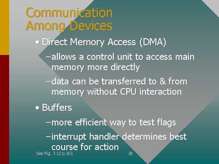 Communication Among Devices • Direct Memory Access (DMA) – allows a control unit to