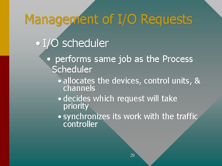 Management of I/O Requests • I/O scheduler • performs same job as the Process