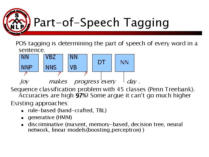 Part-of-Speech Tagging POS tagging is determining the part of speech of every word in