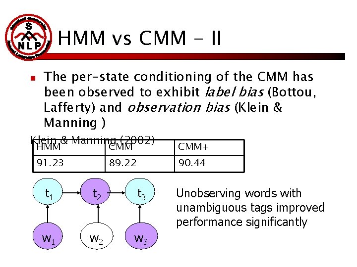HMM vs CMM - II n The per-state conditioning of the CMM has been