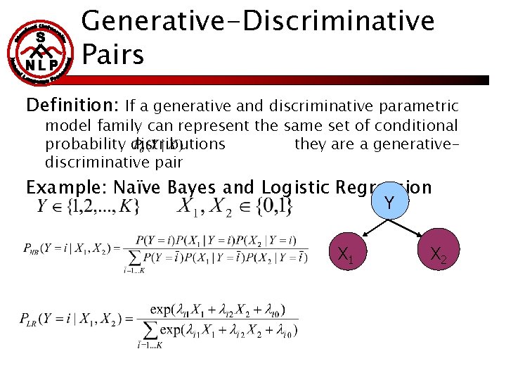 Generative-Discriminative Pairs Definition: If a generative and discriminative parametric model family can represent the