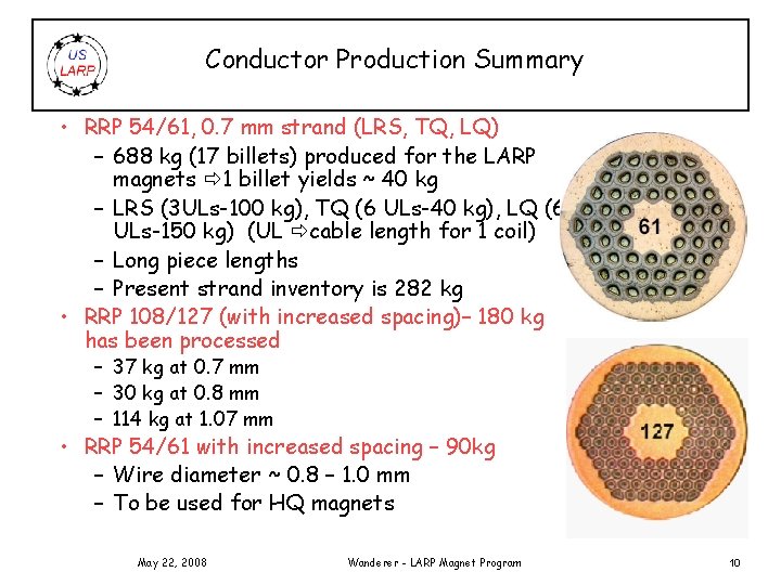 Conductor Production Summary • RRP 54/61, 0. 7 mm strand (LRS, TQ, LQ) –