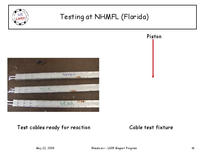 Testing at NHMFL (Florida) Piston Test cables ready for reaction May 22, 2008 Cable