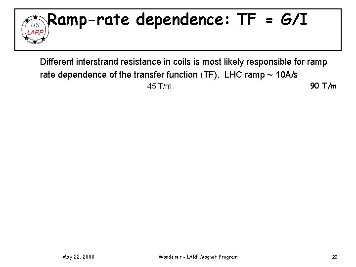 Ramp-rate dependence: TF = G/I Different interstrand resistance in coils is most likely responsible