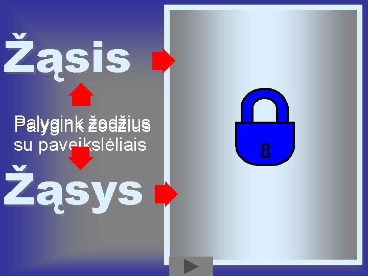 Žąsis Palygink žodžius su paveikslėliais Žąsys 