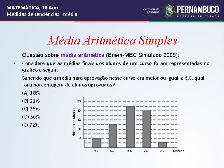 MATEMÁTICA, 1º Ano Medidas de tendências: média Média Aritmética Simples Número de alunos •