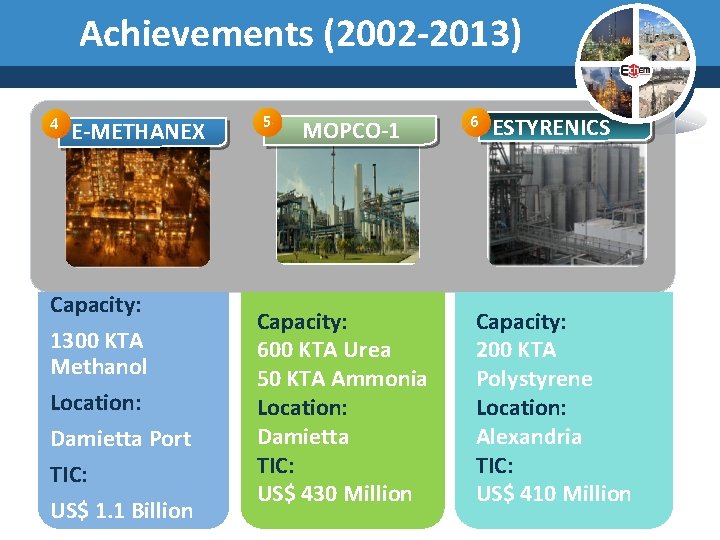 Achievements (2002 -2013) 4 E-METHANEX Capacity: 1300 KTA Methanol Location: Damietta Port TIC: US$