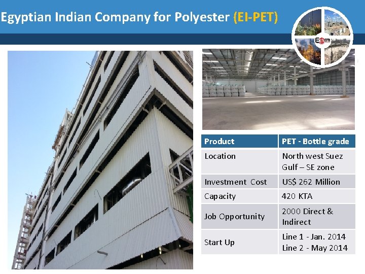 Egyptian Indian Company for Polyester (EI-PET) Product PET - Bottle grade Location North west