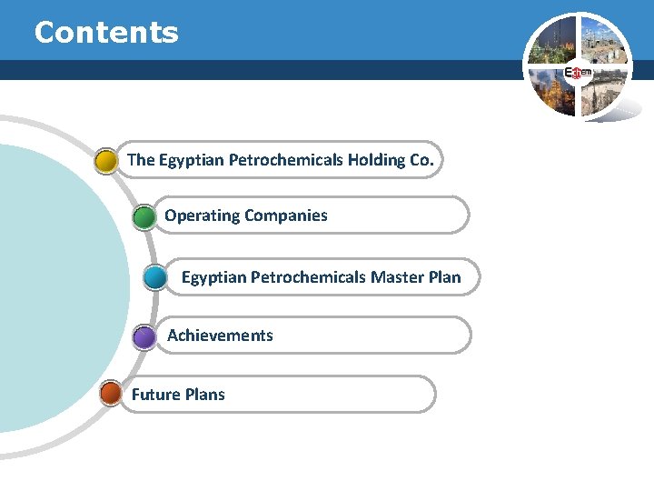 Contents The Egyptian Petrochemicals Holding Co. Operating Companies Egyptian Petrochemicals Master Plan Achievements Future