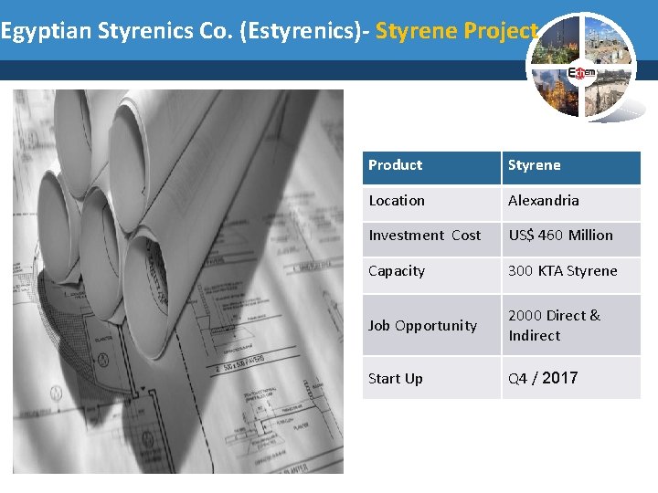Egyptian Styrenics Co. (Estyrenics)- Styrene Project Product Styrene Location Alexandria Investment Cost US$ 460