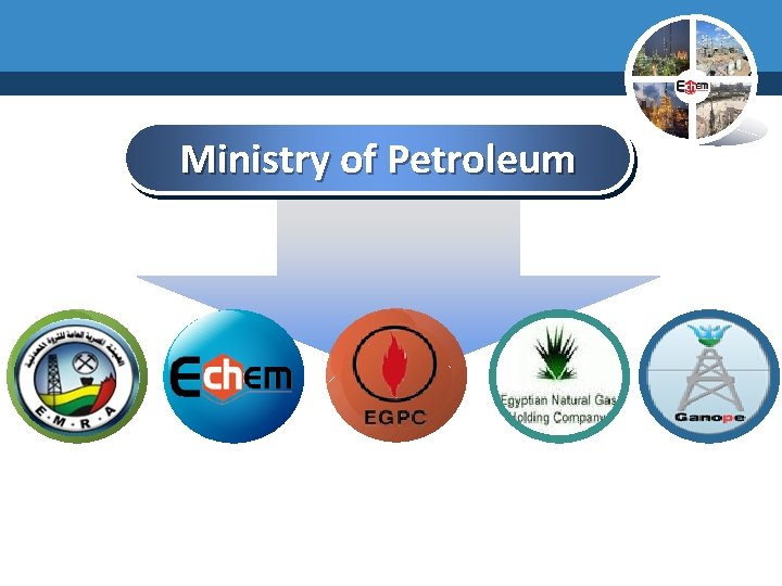Ministry of Petroleum 