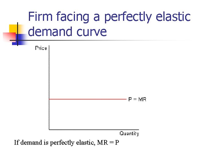 Firm facing a perfectly elastic demand curve If demand is perfectly elastic, MR =