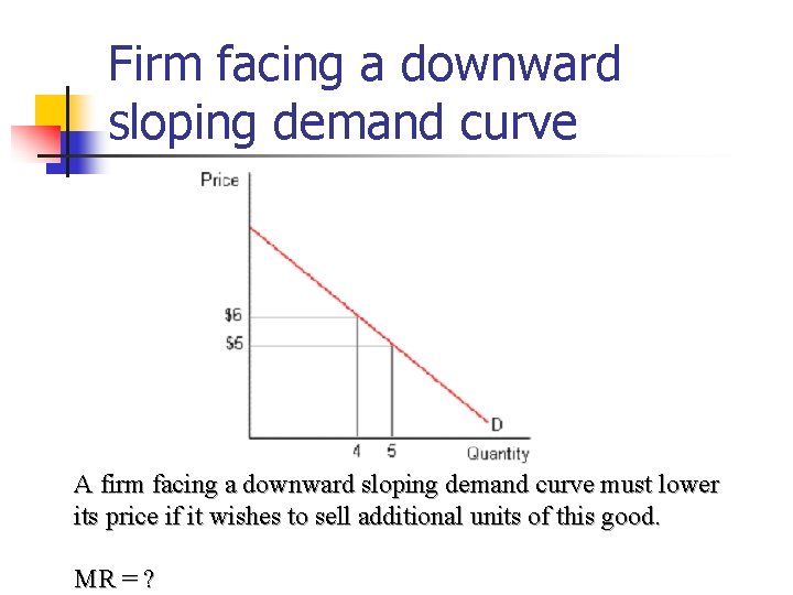 Firm facing a downward sloping demand curve A firm facing a downward sloping demand