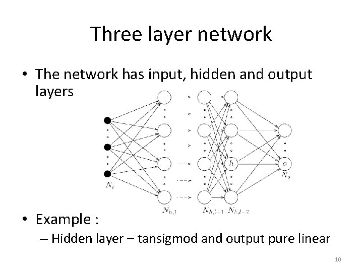 Three layer network • The network has input, hidden and output layers • Example