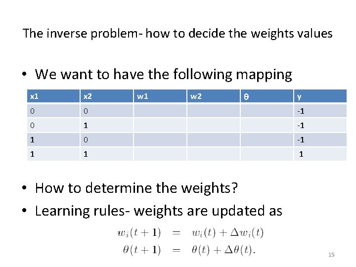 The inverse problem- how to decide the weights values • We want to have