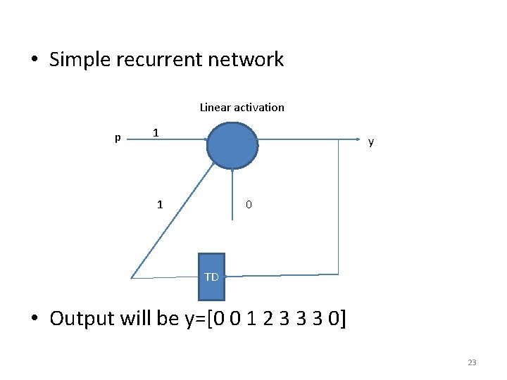  • Simple recurrent network Linear activation p 1 y 1 0 TD •