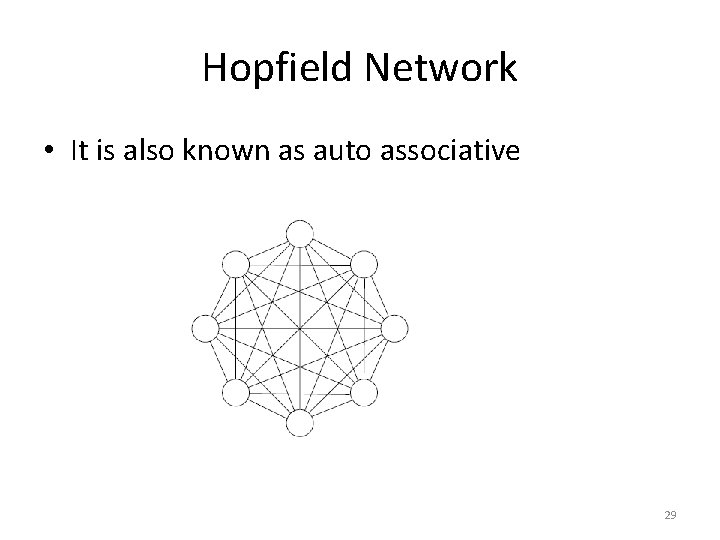 Hopfield Network • It is also known as auto associative 29 