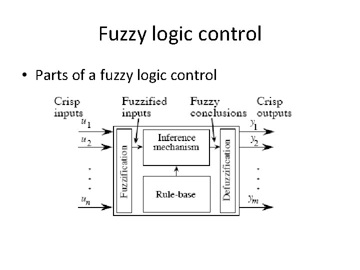 Fuzzy logic control • Parts of a fuzzy logic control 