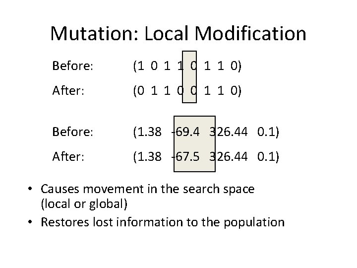 Mutation: Local Modification Before: (1 0 1 1 0) After: (0 1 1 0)