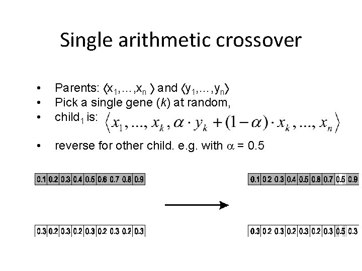 Single arithmetic crossover • • • Parents: x 1, …, xn and y 1,