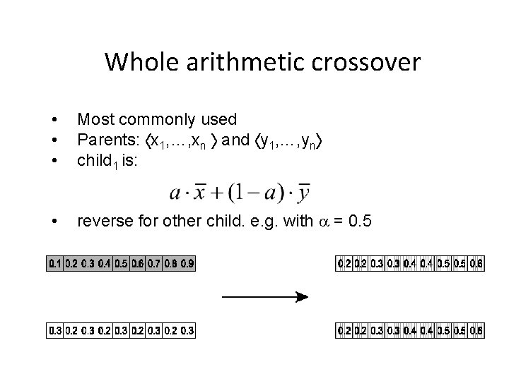 Whole arithmetic crossover • • • Most commonly used Parents: x 1, …, xn