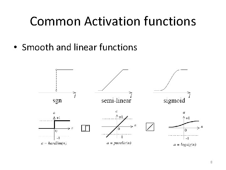 Common Activation functions • Smooth and linear functions 8 
