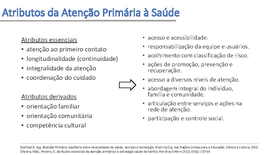 Atributos da Atenção Primária à Saúde Atributos essenciais • atenção ao primeiro contato •