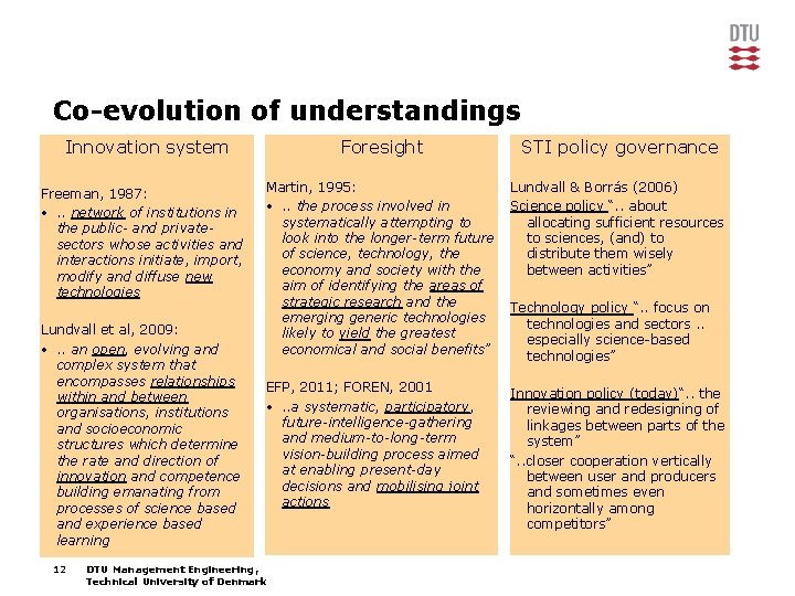 Co-evolution of understandings Innovation system Freeman, 1987: • . . network of institutions in