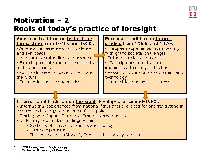 Motivation – 2 Roots of today’s practice of foresight American tradition on technology forecasting