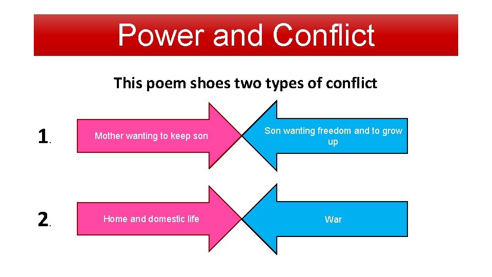 Power and Conflict This poem shoes two types of conflict 1. Mother wanting to