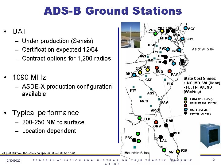 ADS-B Ground Stations • UAT 2 G 4 – Under production (Sensis) – Certification