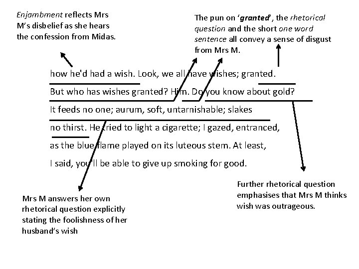 Enjambment reflects Mrs M’s disbelief as she hears the confession from Midas. The pun