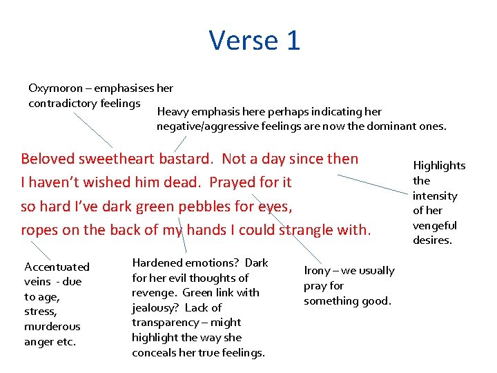 Verse 1 Oxymoron – emphasises her contradictory feelings Heavy emphasis here perhaps indicating her