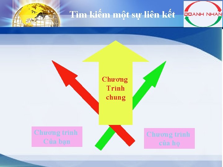 Tìm kiếm một sự liên kết Chương Trình chung Chương trình Của bạn Chương