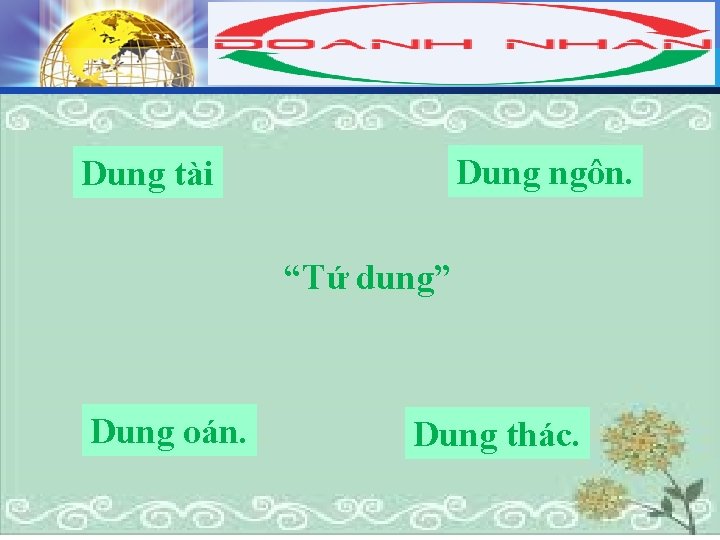 LOGO Dung ngôn. Dung tài “Tứ dung” Dung oán. Dung thác. 