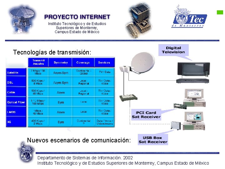 Instituto Tecnológico y de Estudios Superiores de Monterrey, Campus Estado de México Tecnologías de