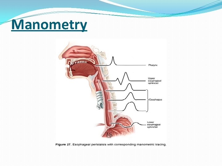 Manometry 