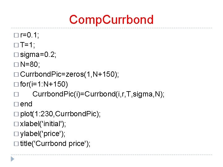 Comp. Currbond � r=0. 1; � T=1; � sigma=0. 2; � N=80; � Currbond. Comp. Currbond � r=0. 1; � T=1; � sigma=0. 2; � N=80; � Currbond.