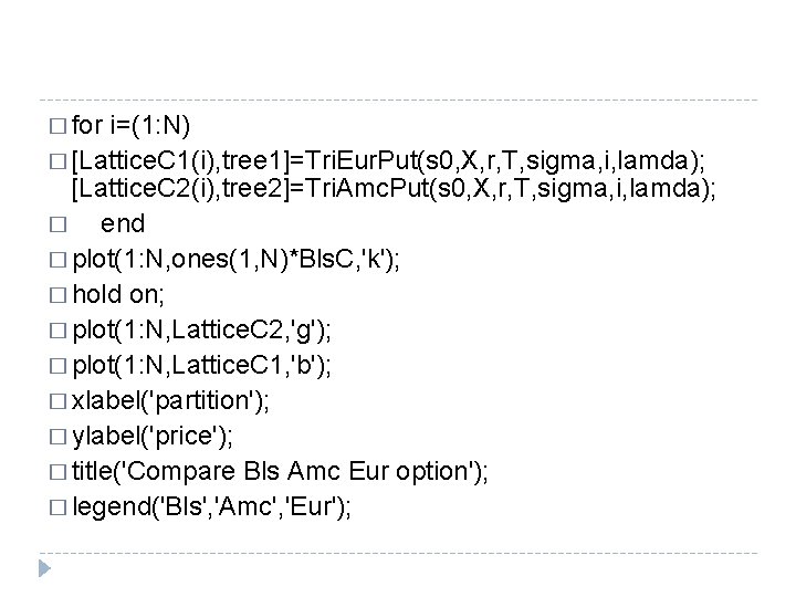 � for i=(1: N) � [Lattice. C 1(i), tree 1]=Tri. Eur. Put(s 0, X,