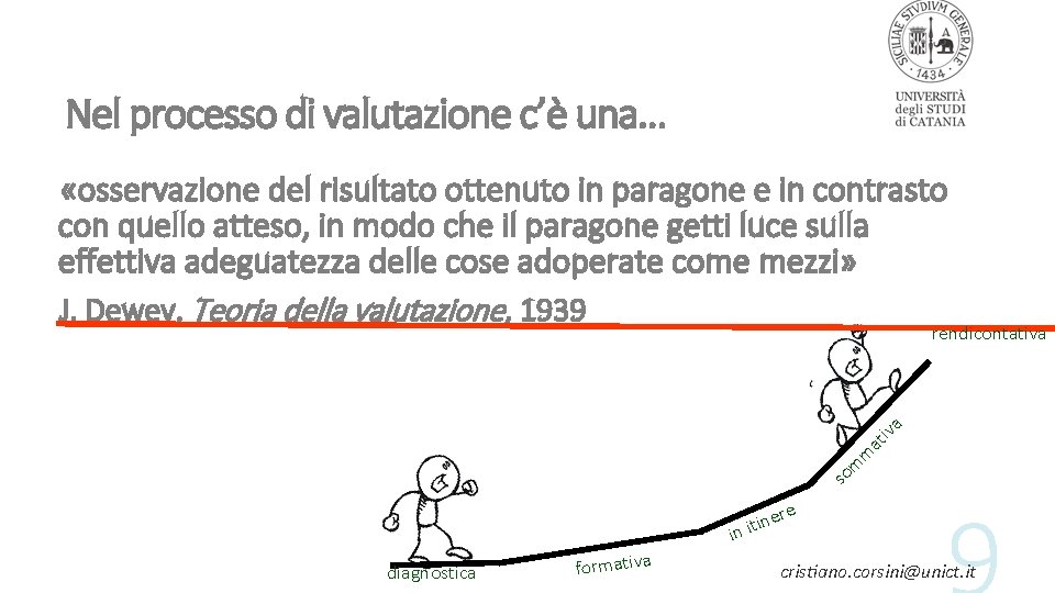 Nel processo di valutazione c’è una… «osservazione del risultato ottenuto in paragone e in