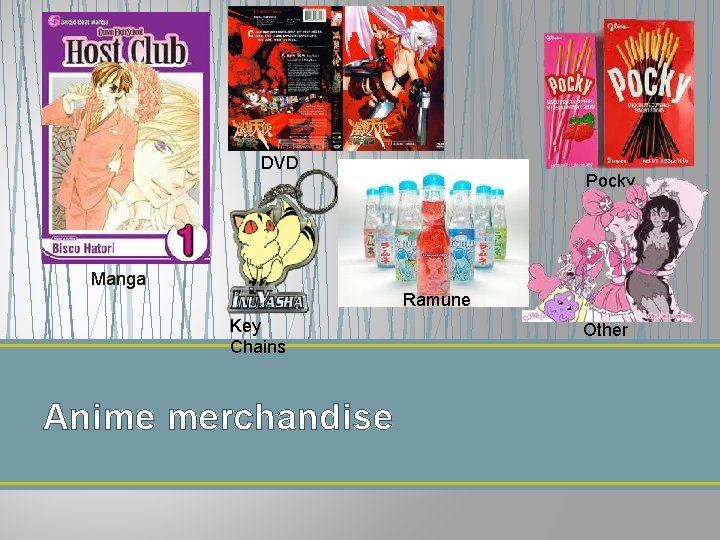 DVD Pocky Manga Ramune Key Chains Anime merchandise Other 